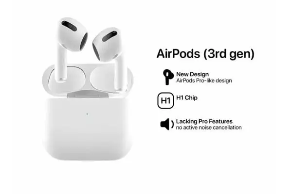 Apple AirPods 3rd Generation (2021)